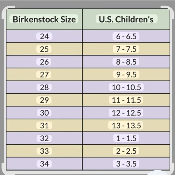 Birkenstock Kids Sandals - Yellow and Gray Khaki Size 34 NEW US 3-3.5